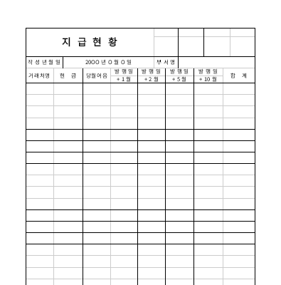 지급현황 지급현황